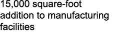 15,000 square foot addition to manufacturing facilities