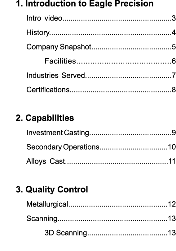 1. Introduction to Eagle Precision Intro video.....................................................3 History............